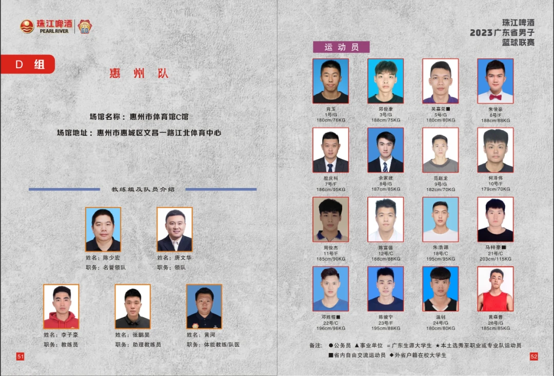 制定篮球交流计划以促进个人技能发展的方法_1
